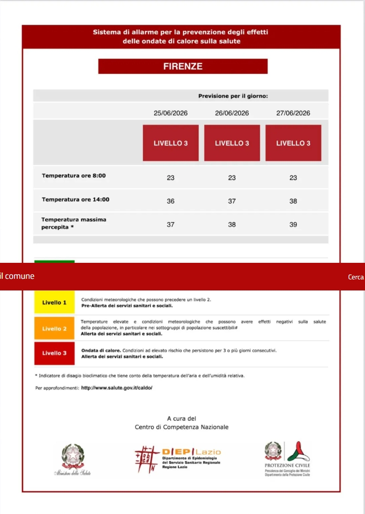 bollettino 25 giugno