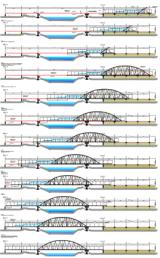 SS67 nuovo ponte Arno Fibbiana schema varo (Fonte immagine comunicato stampa Anas)